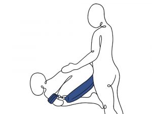 Sportsheets Pivot Positioning Bar